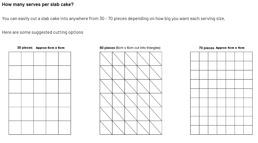 Slab Cake Cutting Guide Slab Cake Cutting Guide